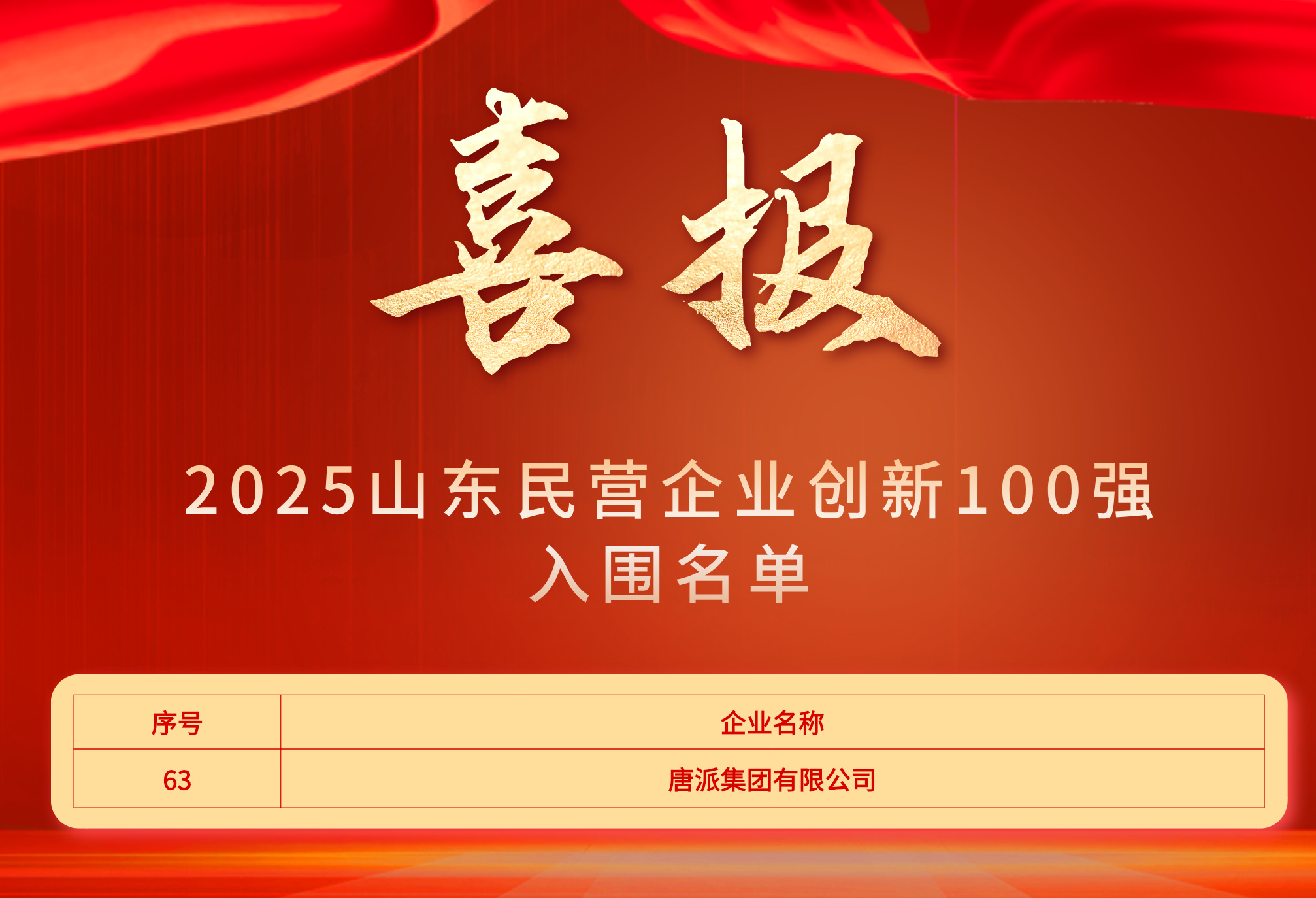 红金风金融理财荣誉激励宣传海报__2025-08-13+11_41_26.jpg